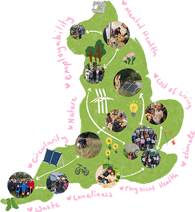 Community Sustainability Support Network (CSSN)
